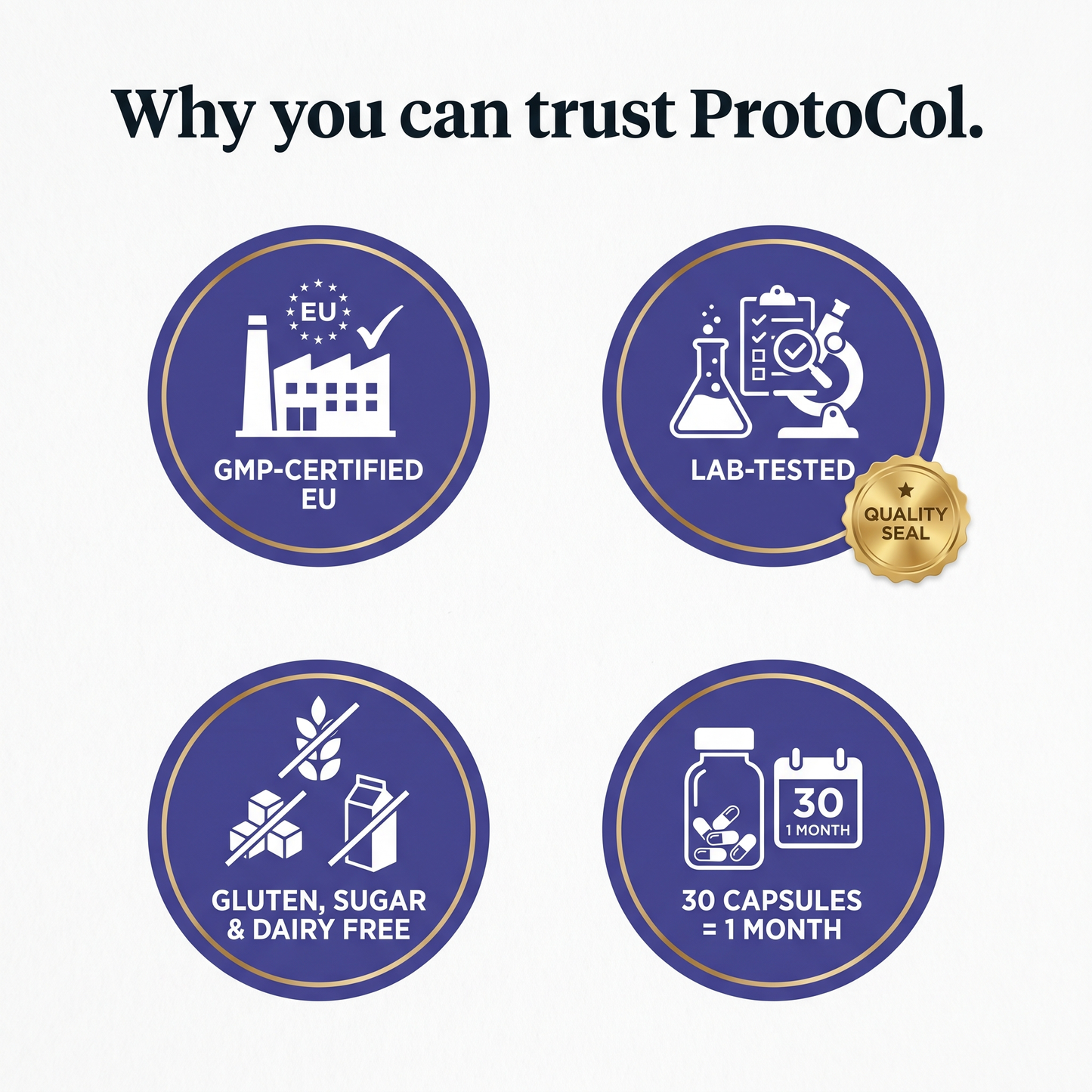 ProtoCol D3 + K2 + Q10 Complex