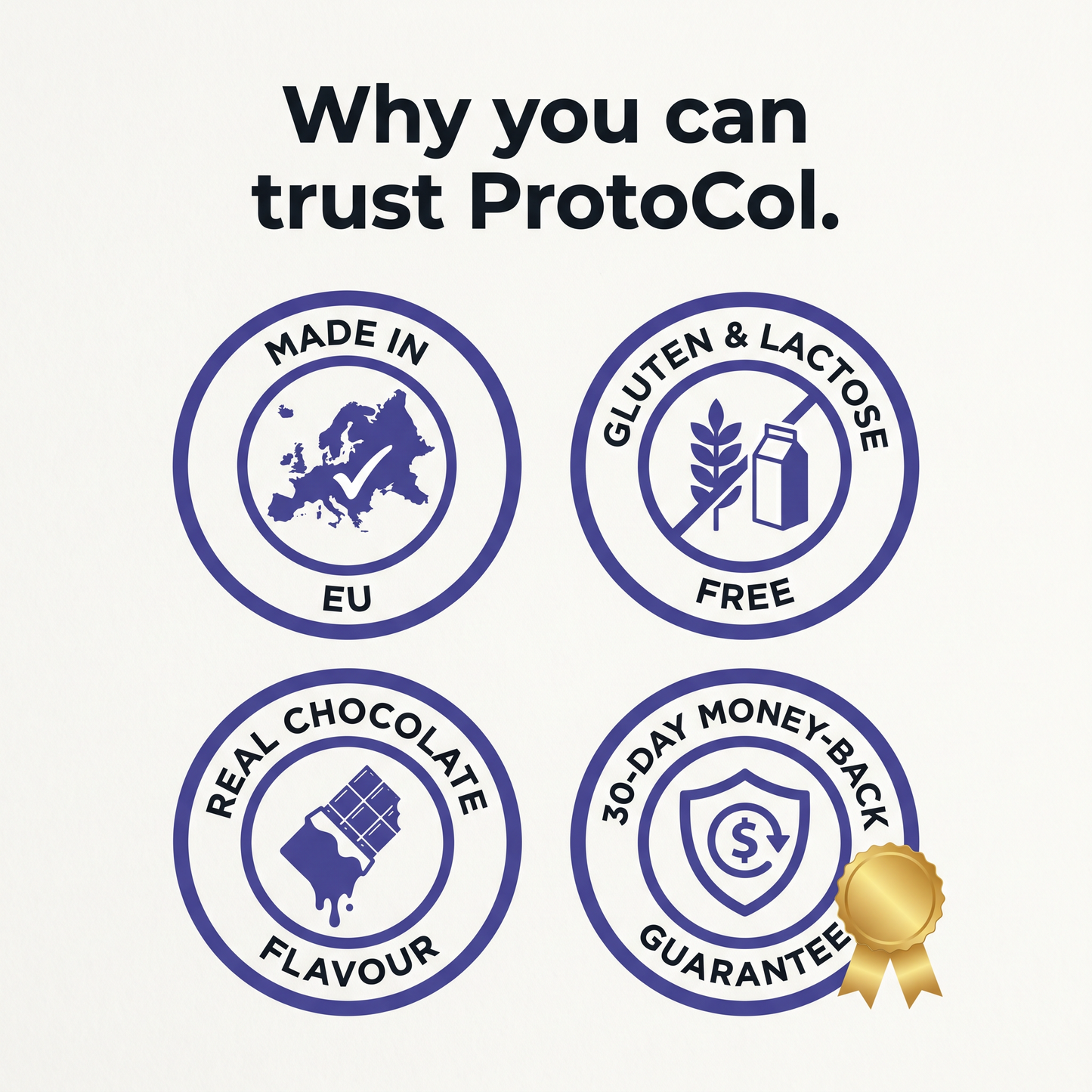 ProtoCol Multi Collagen