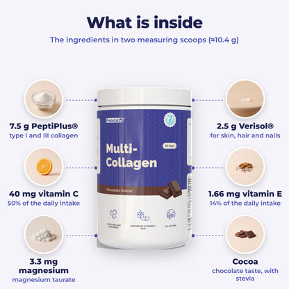 ProtoCol Multi Collagen ingredients