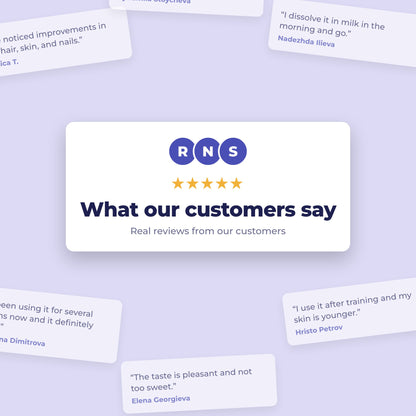 Customer reviews of ProtoCol Multi Collagen