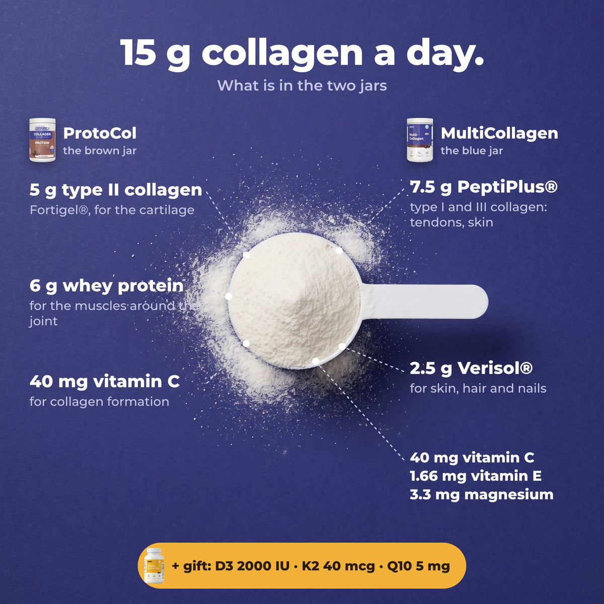 CollagenMax ingredients: 15 g of collagen a day across the two jars