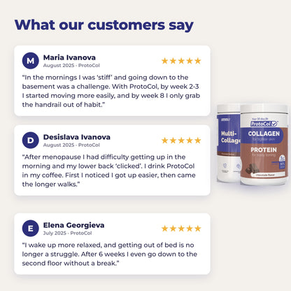 Customer reviews of CollagenMax