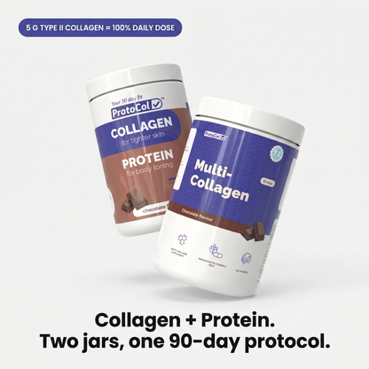 CollagenMax Bundle