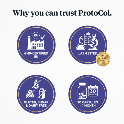 ProtoCol D3 + K2 + Q10 Complex