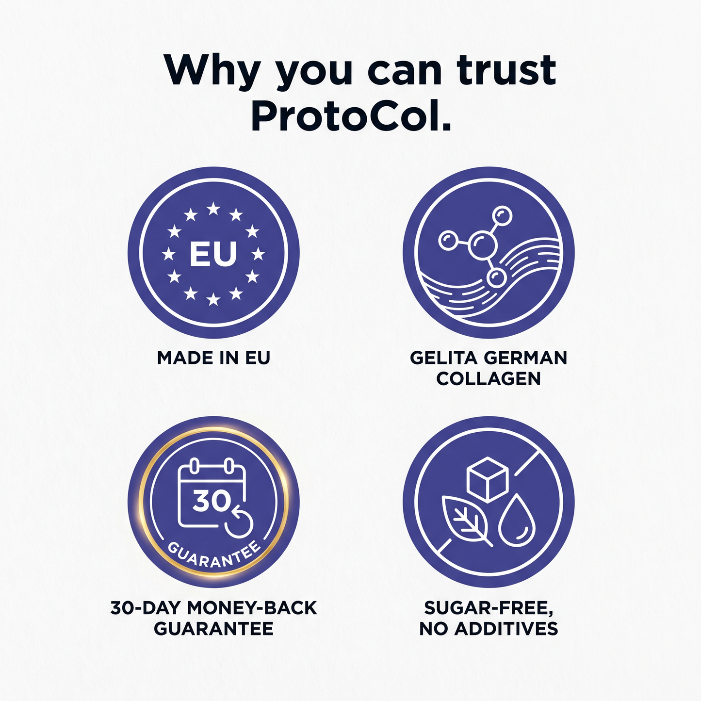ProtoCol Collagen + Protein